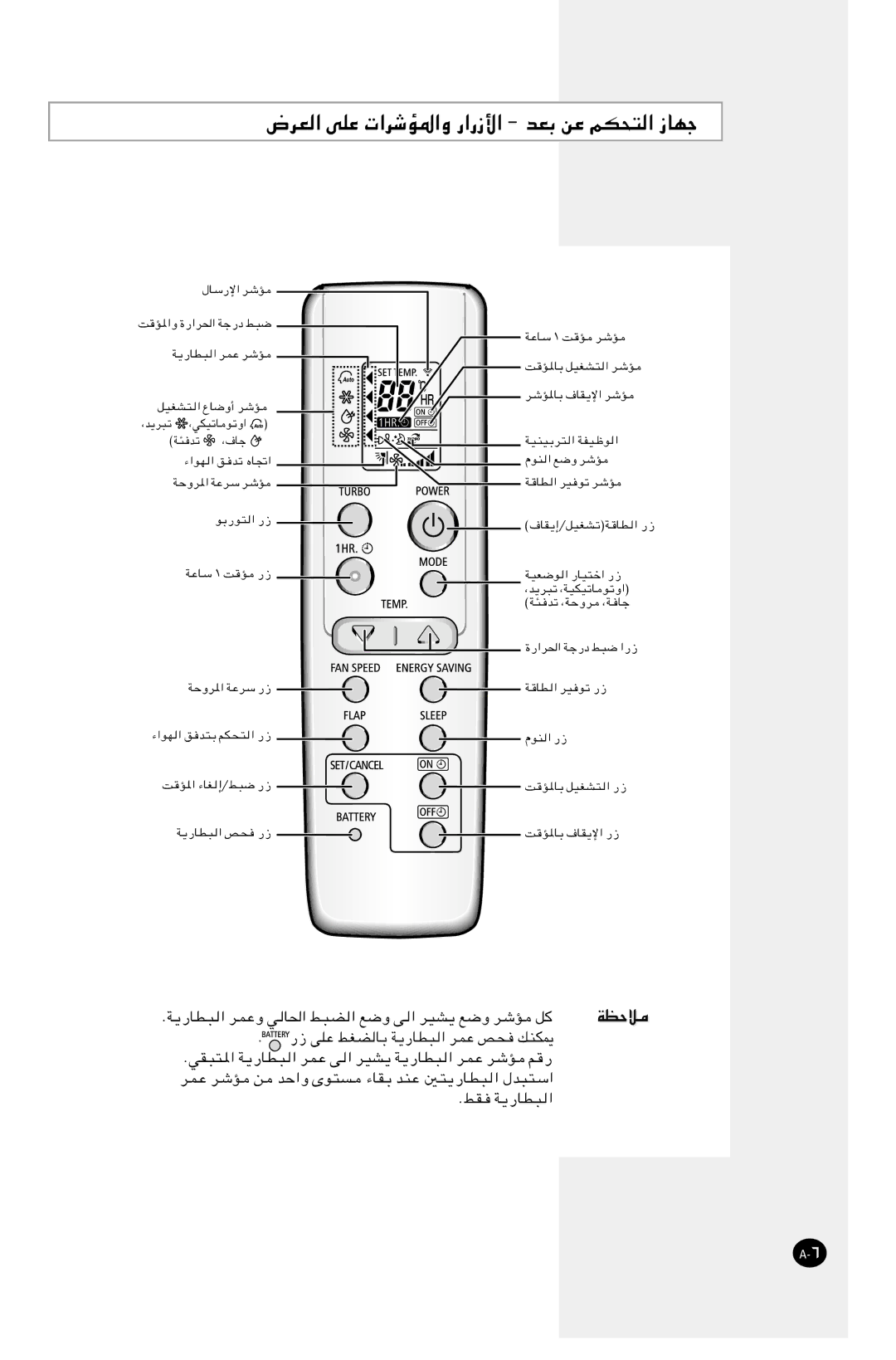 Samsung AST24W6WB/UMG, AST18WJWB/UMG, IAST18WJWB/MOC manual ÷dF 