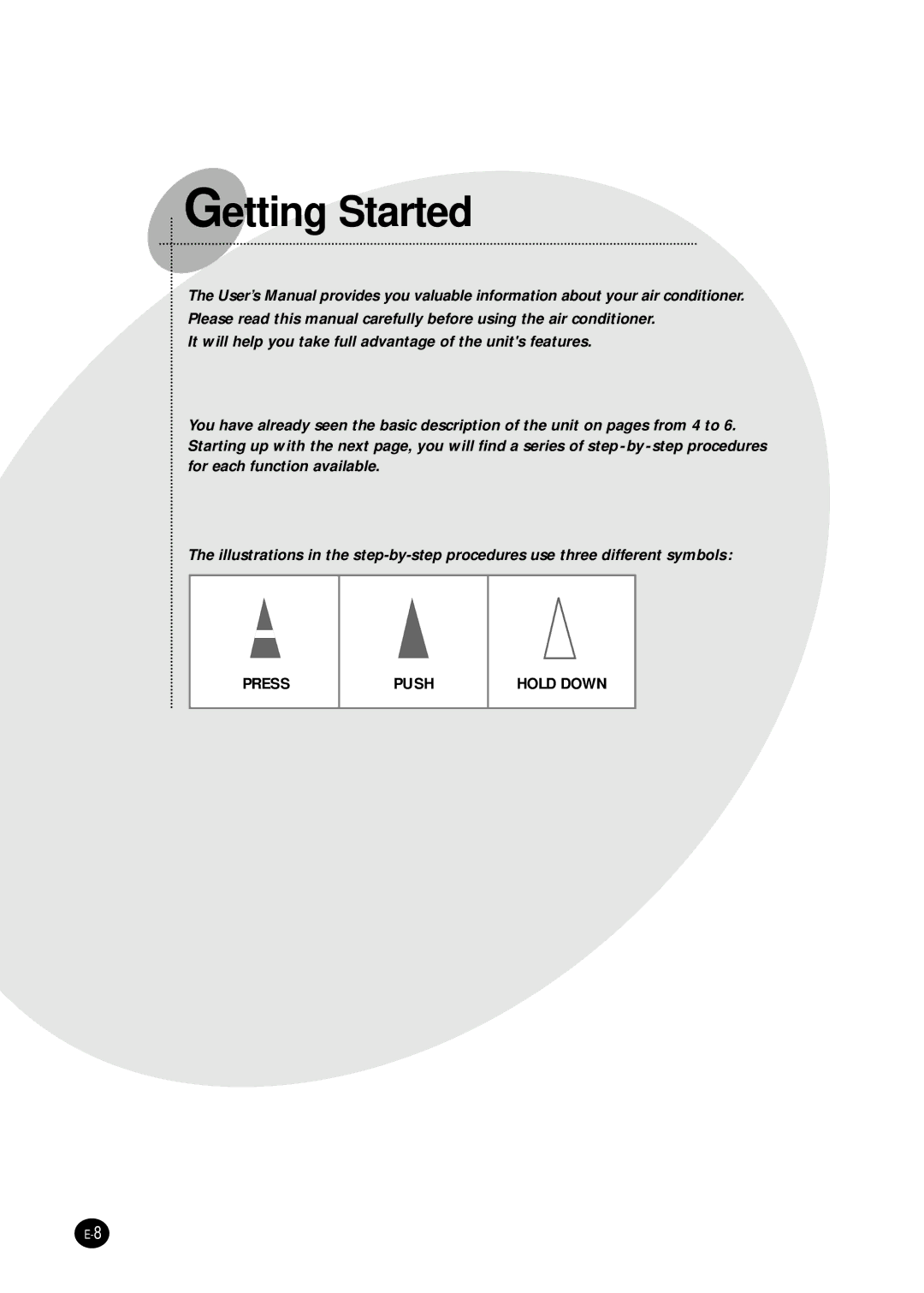 Samsung IAST18WJWB/MOC, AST24W6WB/UMG, AST18WJWB/UMG manual Getting Started 