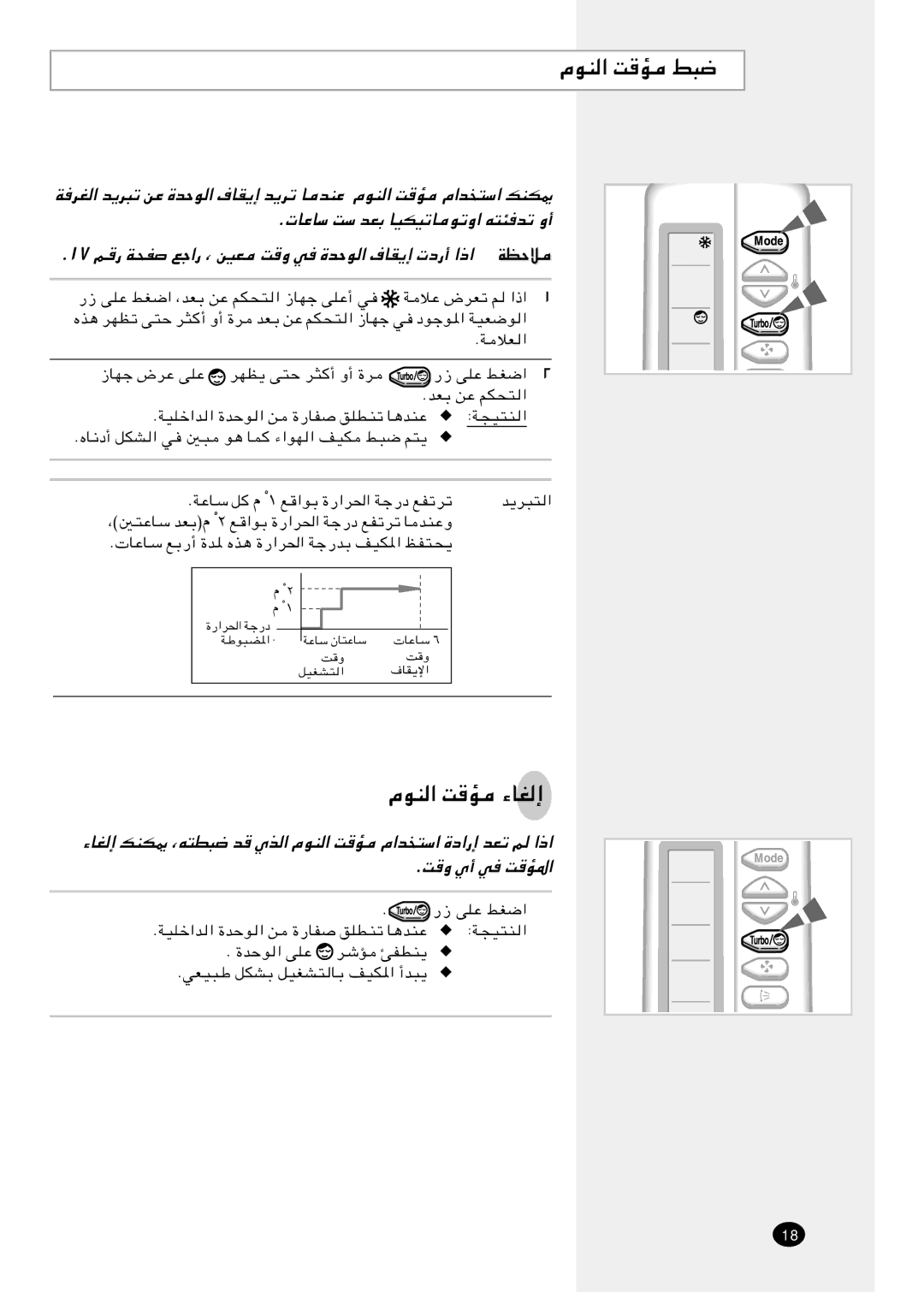 Samsung AST30C2BB/MOC, AST30C2BB/UMG, AST30C2BB-UMG manual ÂuM, Užuý XÝ bFÐ UOJOðU ±∑ r?, ¡Ug 