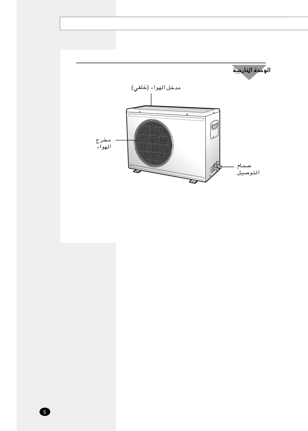 Samsung AST30C2BB-UMG, AST30C2BB/MOC, AST30C2BB/UMG manual Âul 