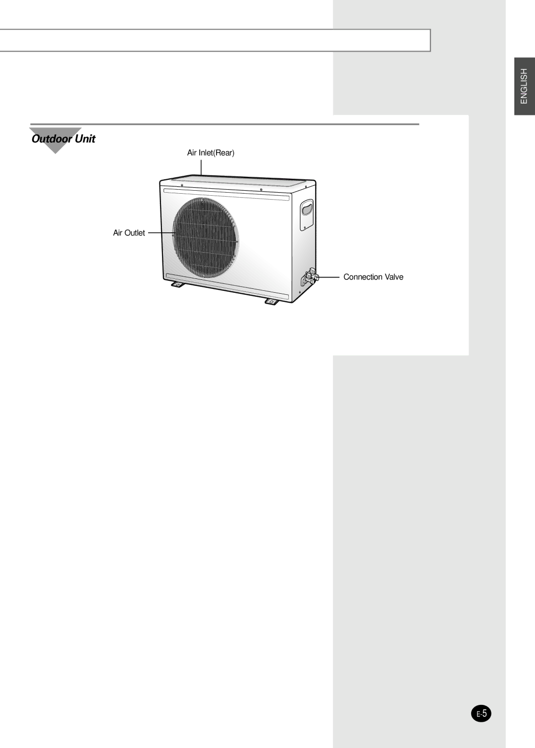 Samsung AST30C2BB-UMG, AST30C2BB/MOC, AST30C2BB/UMG manual Outdoor Unit 