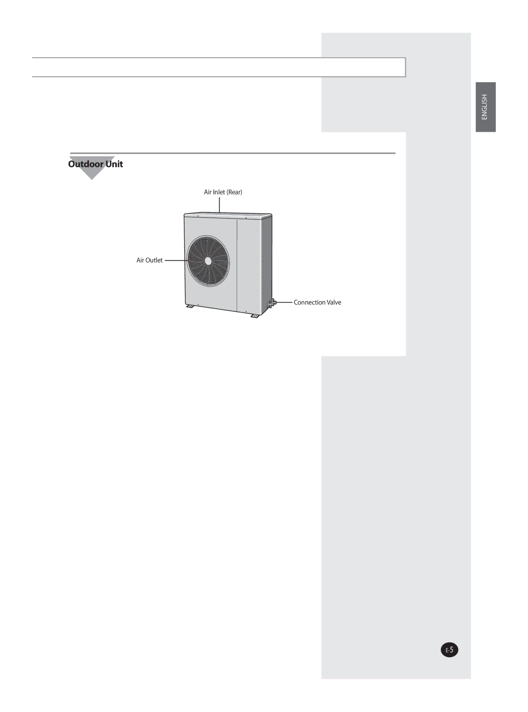 Samsung AST36WRWB/UMG manual Outdoor Unit 