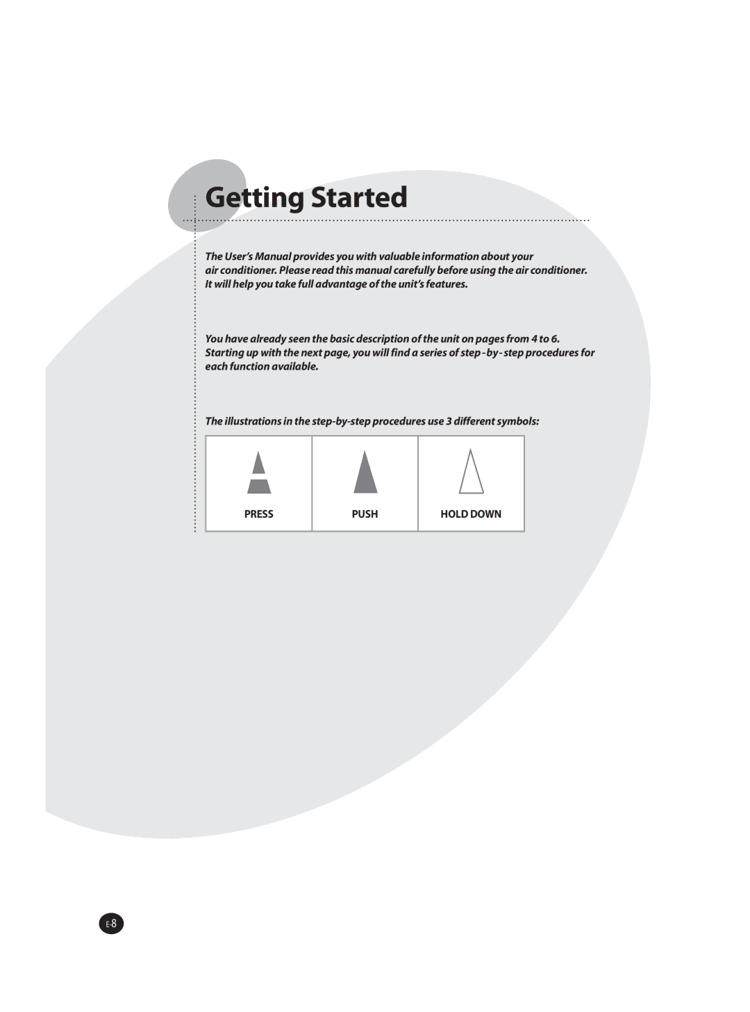 Samsung AST36WRWB/UMG manual Getting Started 