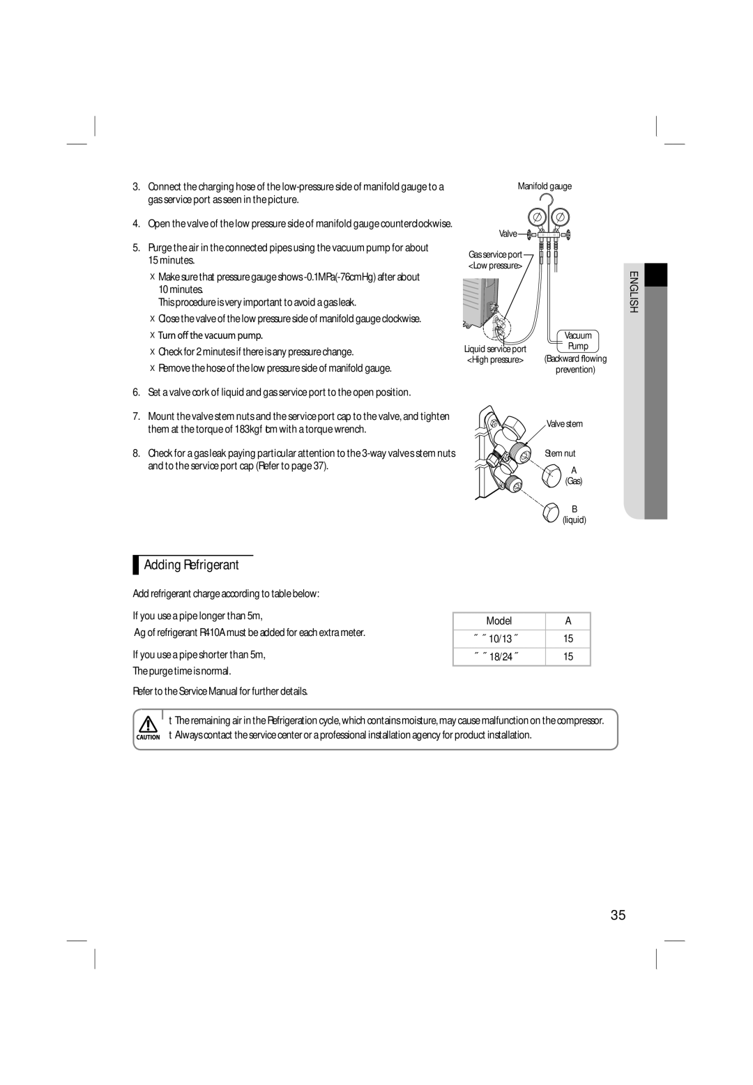 Samsung ASV10PUQNXEA, ASV13PSPNXEA, ASV18PSPXXEA, ASV18PUQNXEA, ASV13PUQNXEA, ASV13PUQXXEA, ASV18PUQXXEA Adding Refrigerant 