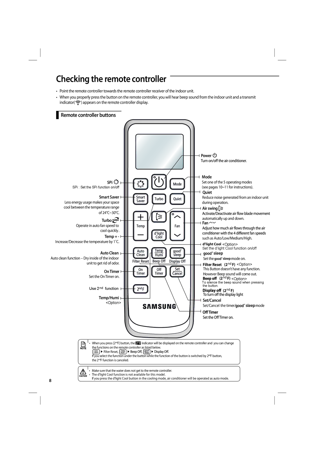 Samsung ASV24PUQNXEA, ASV13PSPNXEA, ASV18PSPXXEA, ASV18PUQNXEA Checking the remote controller, Remote controller buttons 