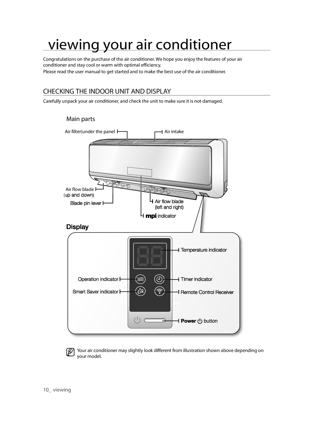 Samsung ASV24ESLNXEA, ASV10ESLNXEA, ASV10ESLXXEA, ASV24ESLNXST, ASV24ESLXXEA Checking the Indoor Unit and Display, Main parts 