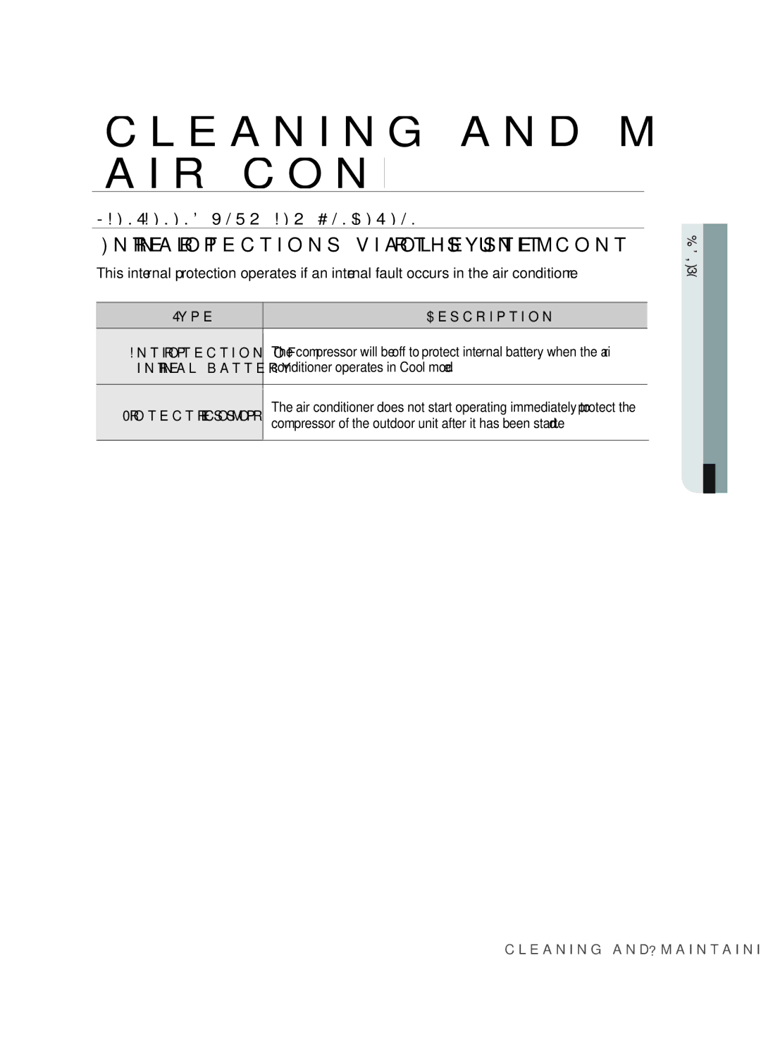 Samsung ASV10ESLNXEA, ASV24ESLNXEA, ASV10ESLXXEA, ASV24ESLNXST, ASV24ESLXXEA Cleaning and maintaining the air conditioner 