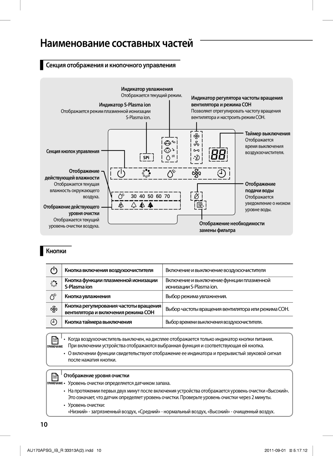 Samsung AU170APSGSER manual Наименование составных частей, Секция отображения и кнопочного управления, Кнопки 