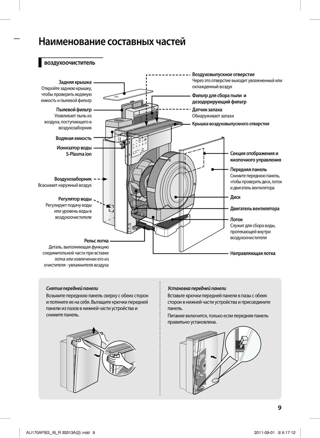 Samsung AU170APSGSER manual Воздухоочиститель Воздуховыпускное отверстие Задняя крышка, Фильтр для сбора пыли и, Plasma ion 