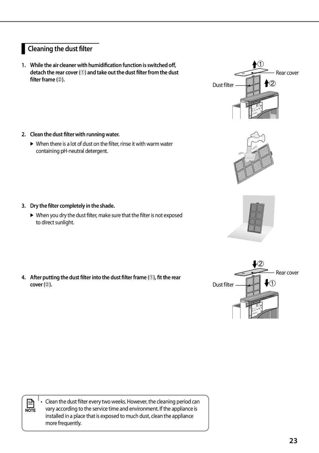 Samsung AU170APSGSER manual Cleaning the dust filter, Dry the filter completely in the shade, Cover , Dust filter 