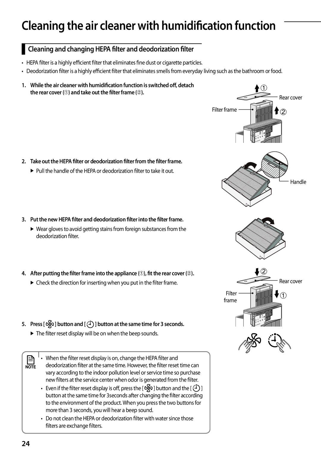 Samsung AU170APSGSER manual Cleaning and changing Hepa filter and deodorization filter 