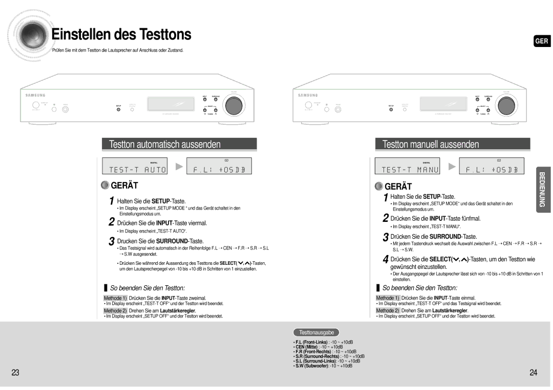 Samsung AV-R600R/ELS Drücken Sie die INPUT-Taste viermal, Drucken Sie die SURROUND-Taste, Drücken Sie die SURROUND-Taste 