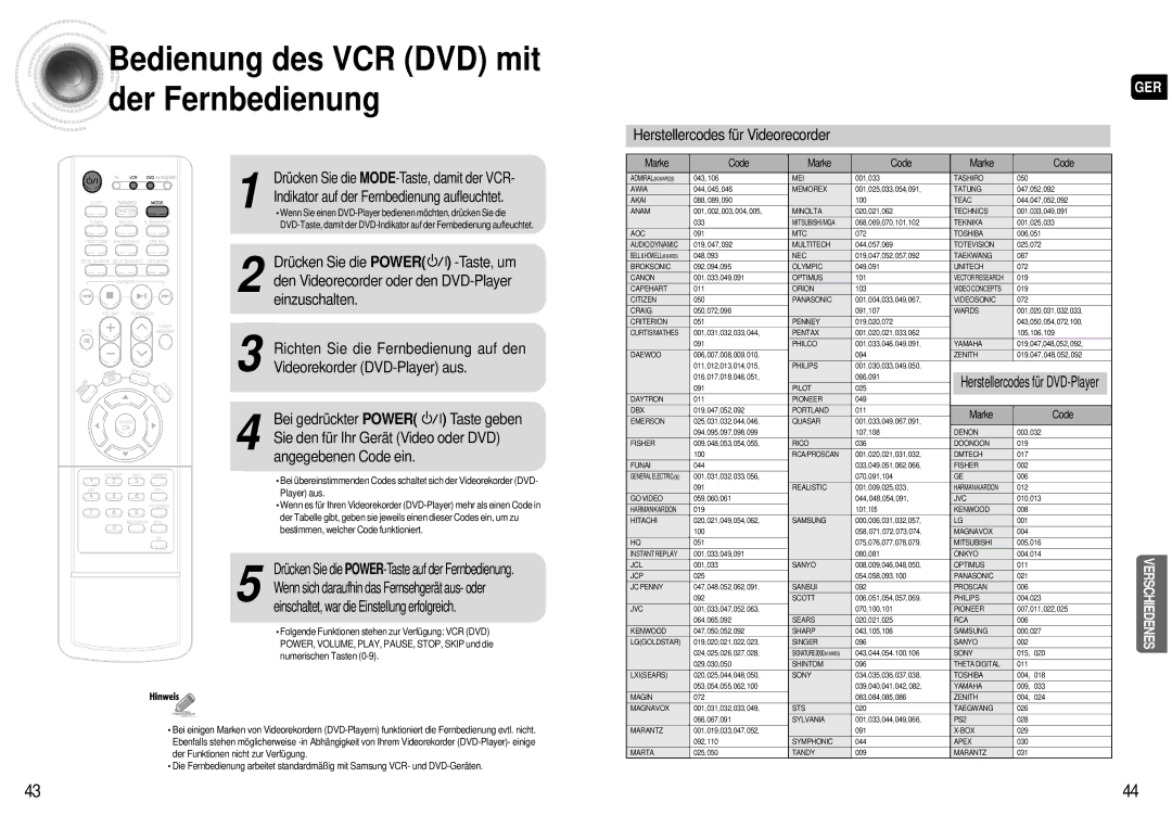 Samsung AV-R600R/ELS Drücken Sie die Power, Den Videorecorder oder den DVD-Player, Sie den für Ihr Gerät Video oder DVD 