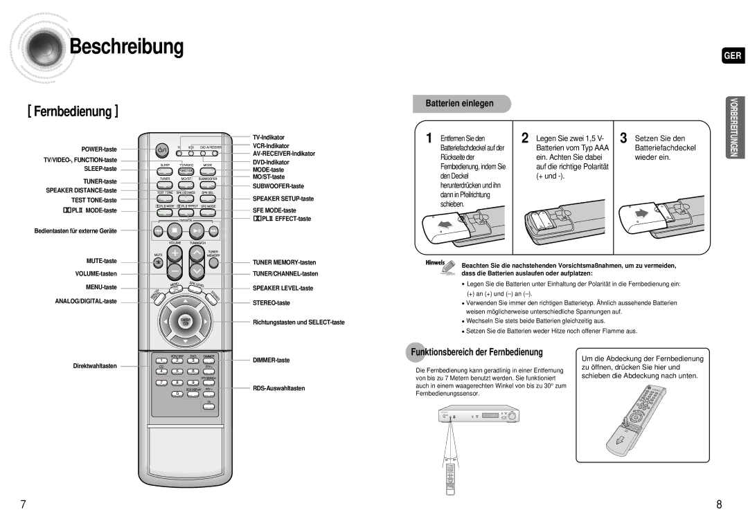 Samsung AV-R600R/ELS manual Beschreibung, Fernbedienung 