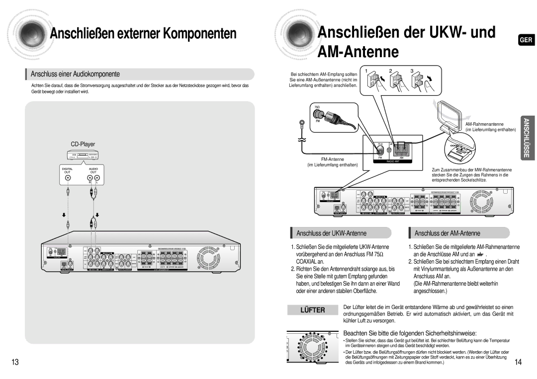 Samsung AV-R600R/ELS manual Anschluss einer Audiokomponente, CD-Player, Anschluss der UKW-Antenne 