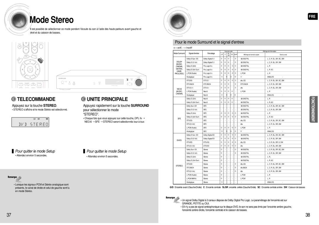 Samsung AV-R601R/ELS manual Mode Stereo, Pour le mode Surround et le signal dentree, Appuyez sur la touche Stereo 