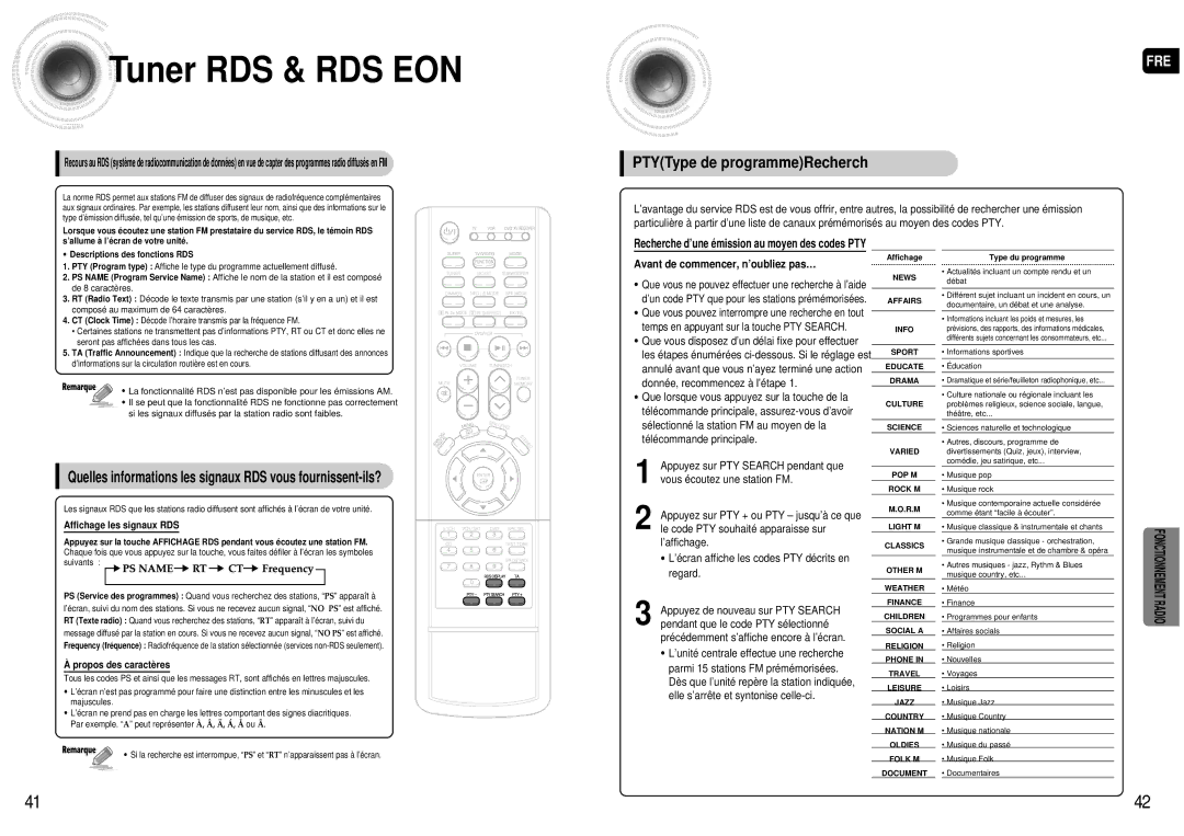 Samsung AV-R601R/ELS manual Tuner RDS & RDS EON 