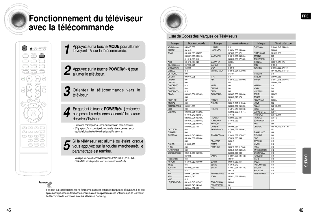 Samsung AV-R601R/ELS Liste de Codes des Marques de Téléviseurs, La télécommande fonctionne avec les téléviseurs Samsung 