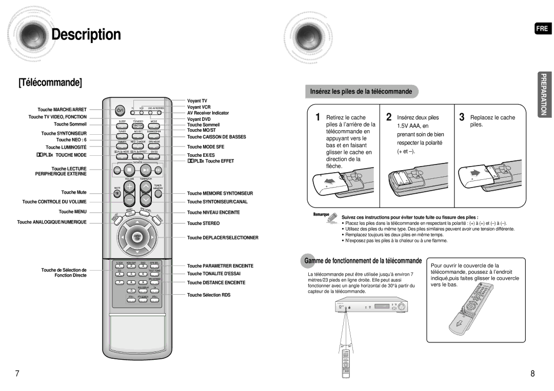 Samsung AV-R601R/ELS La télécommande peut être utilisée jusqu’à environ, Mètres/23 pieds en ligne droite. Elle peut aussi 