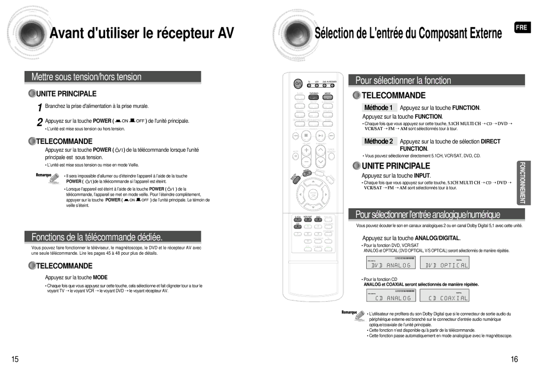 Samsung AV-R601R/ELS manual Avant dutiliser le ércepteur AV, Méthode 1 Appuyez sur la touche Function 