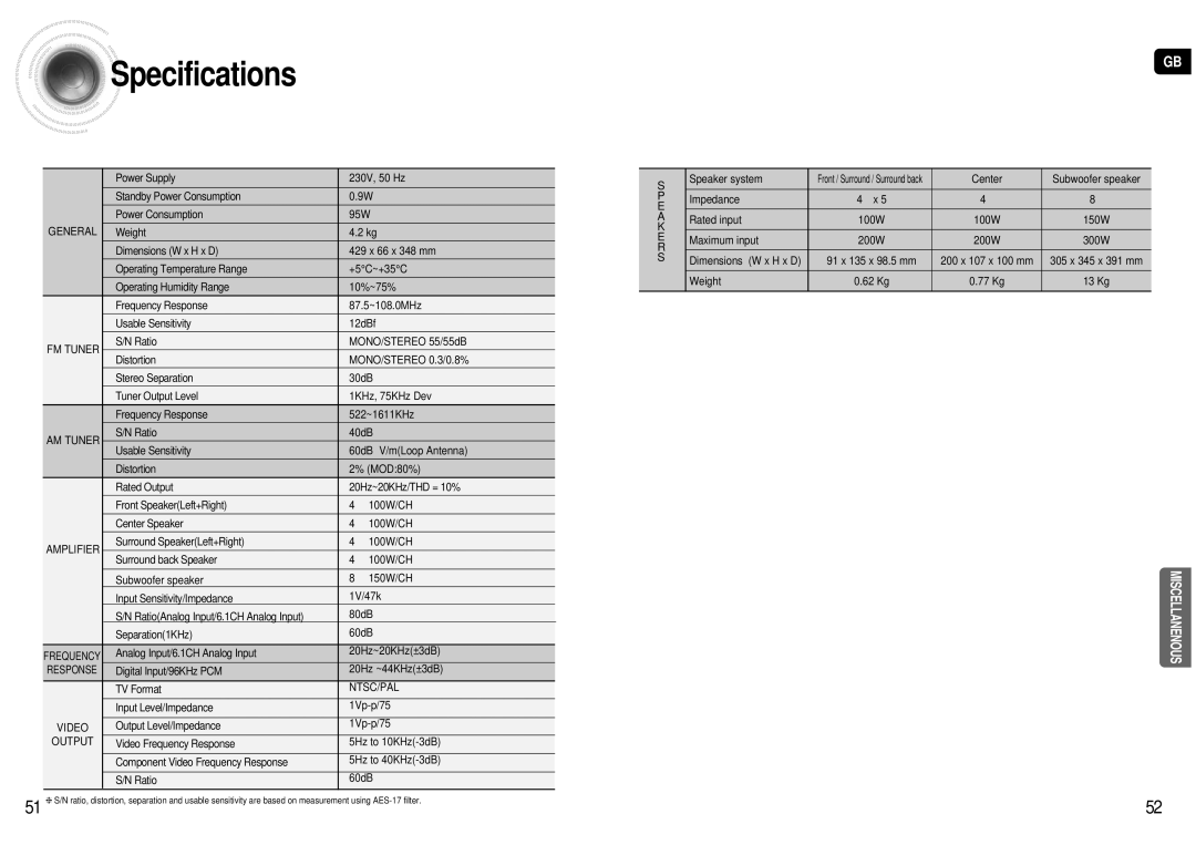 Samsung AV-R601R/ELS manual Specifications, General 