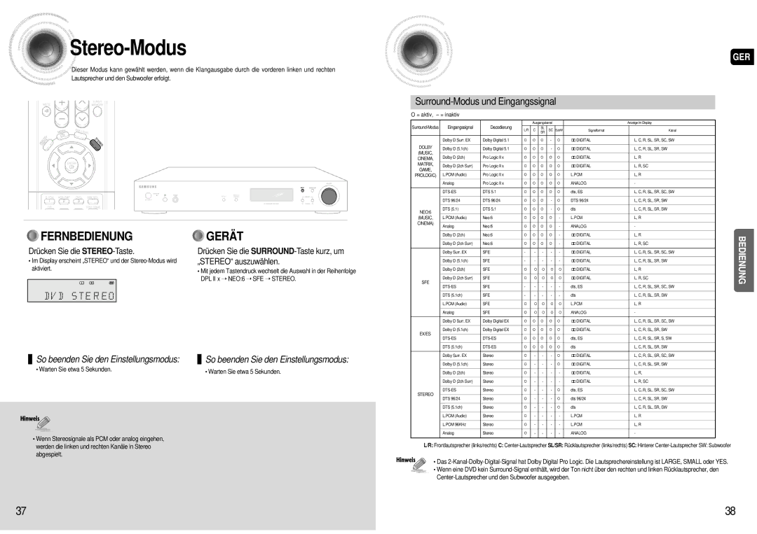 Samsung AV-R601R/ELS manual Stereo -Modus, Surround-Modus und Eingangssignal, Drücken Sie die STEREO-Taste 