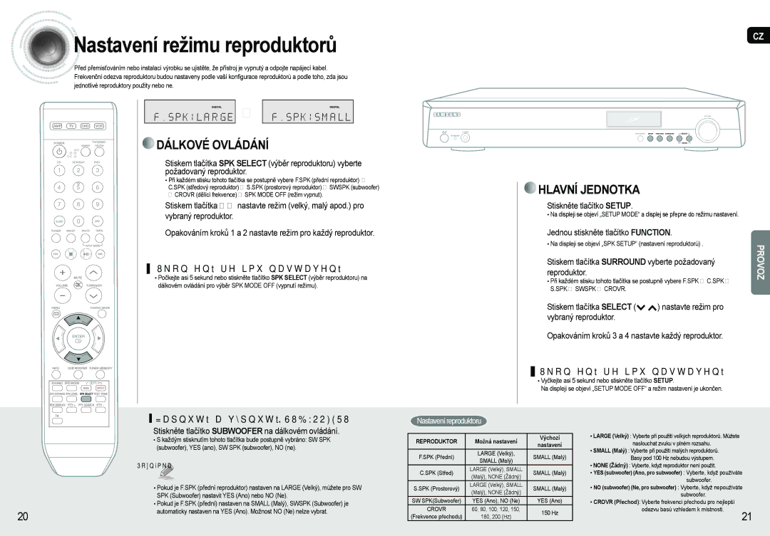 Samsung AV-R620R/XEO manual Nastavení režimu reproduktorů 