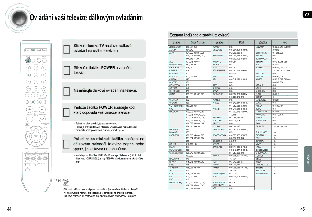 Samsung AV-R620R/XEO manual Televizi, Nasměrujte dálkové ovládání na televizi, Seznam kódů podle značek televizorů 