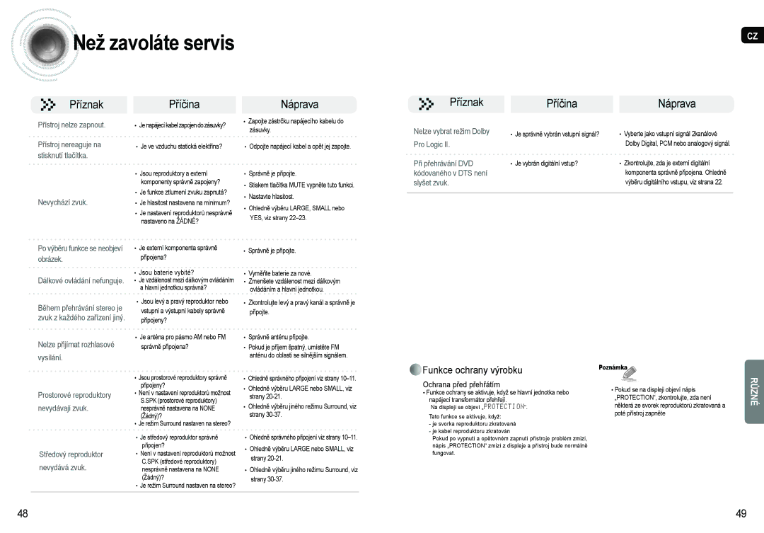 Samsung AV-R620R/XEO manual Než zavoláte servis, Funkce ochrany výrobku 