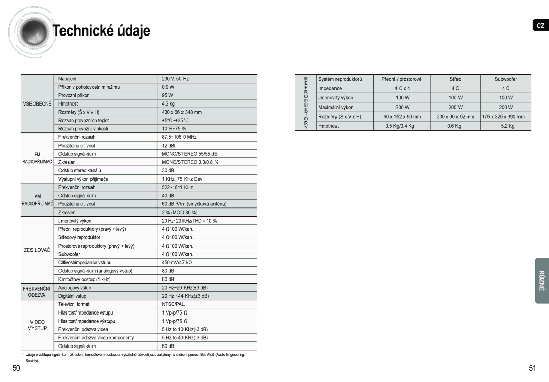 Samsung AV-R620R/XEO manual Technické údaje, Výstup 