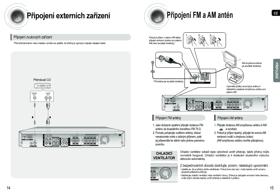 Samsung AV-R620R/XEO manual Připojení externích zařízení, Připojení FM antény, Připojení AM antény 