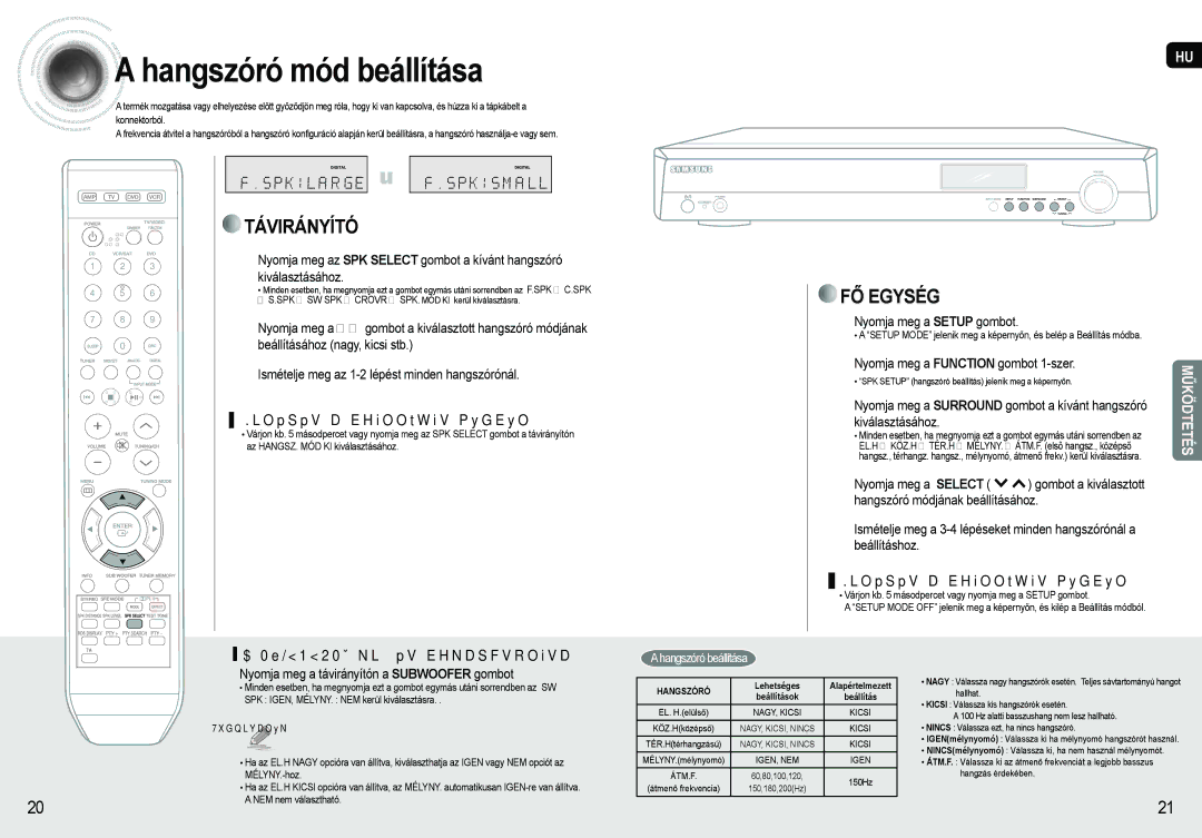 Samsung AV-R620R/XEO manual Hangszóró mód beállítása, Nyomja meg a Setup gombot, Nyomja meg a Function gombot 1-szer 