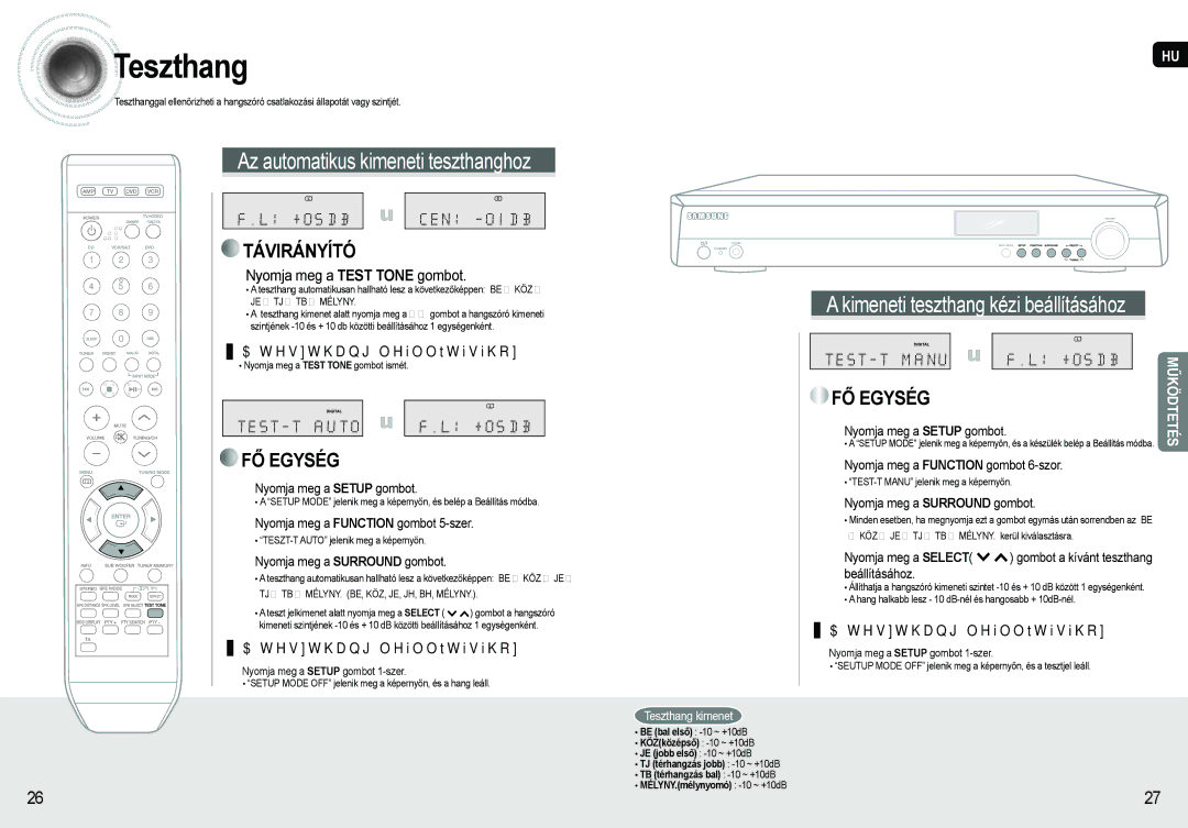 Samsung AV-R620R/XEO manual Teszthang, Nyomja meg a Test Tone gombot, Nyomja meg a Function gombot 5-szer 