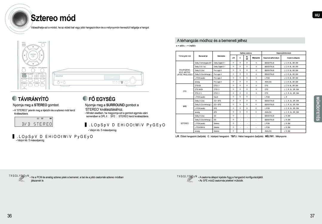 Samsung AV-R620R/XEO manual Sztereo mód, Térhangzás módhoz és a bemeneti jelhez, Nyomja meg a Stereo gombot, Játszanak le 