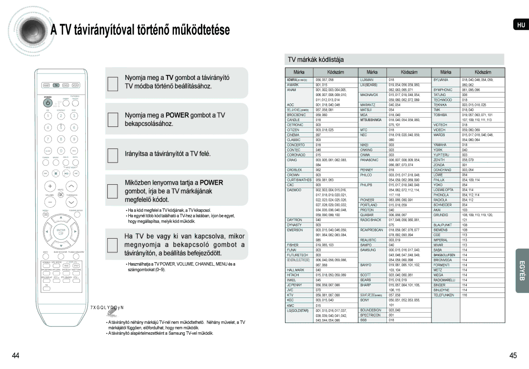 Samsung AV-R620R/XEO manual Bekapcsolásához, TV márkák kódlistája, Nyomja meg a Power gombot a TV 