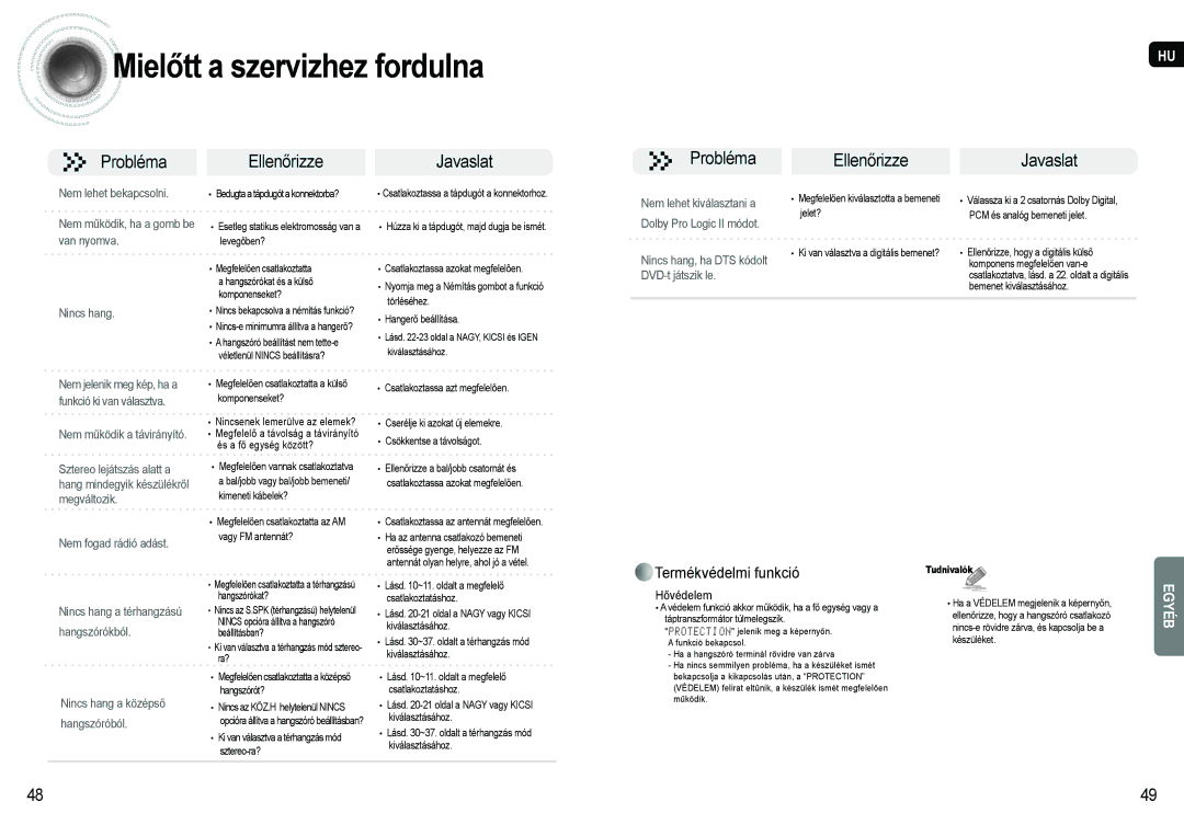 Samsung AV-R620R/XEO manual Mielőtt a szervizhez fordulna, Termékvédelmi funkció 