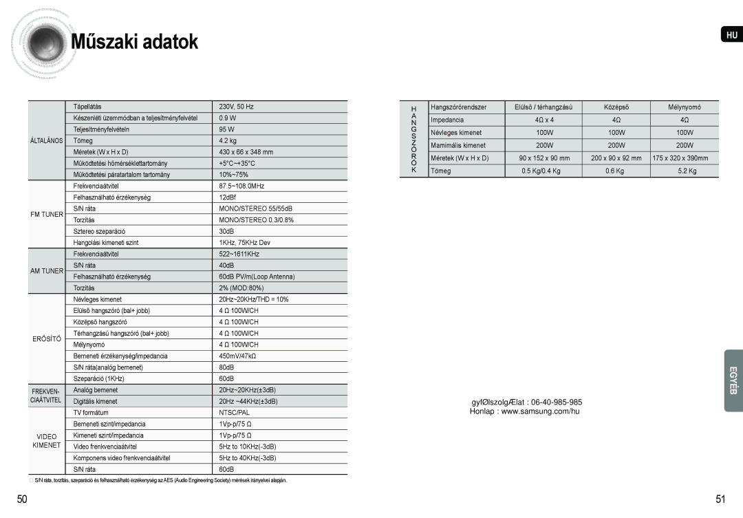 Samsung AV-R620R/XEO manual Műszaki adatok 