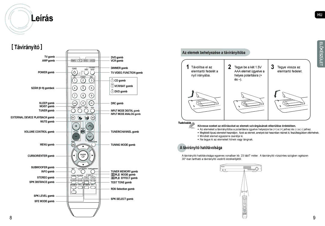 Samsung AV-R620R/XEO manual Távirányító hatótávolsága 