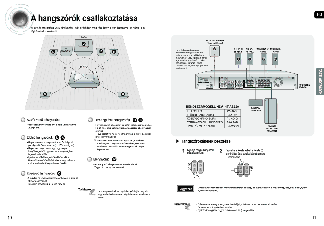 Samsung AV-R620R/XEO manual Hangszórók csatlakoztatása,  Hangszórókábelek bekötése 