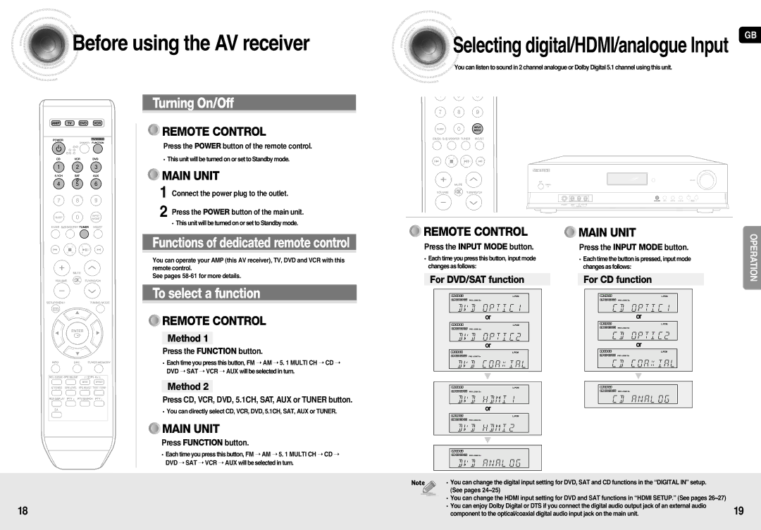 Samsung HT-AS710R/ELS, AV-R710R/ELS Before using the AV receiver, Turning On/Off, Functions of dedicated remote control 