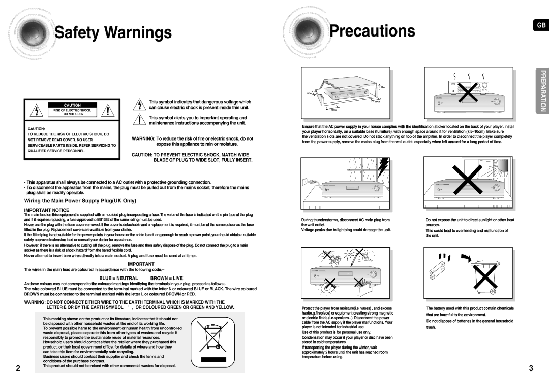 Samsung HT-AS710R/XEU, AV-R710R/ELS, HT-AS710R/ELS manual Safety Warnings Precautions GB 