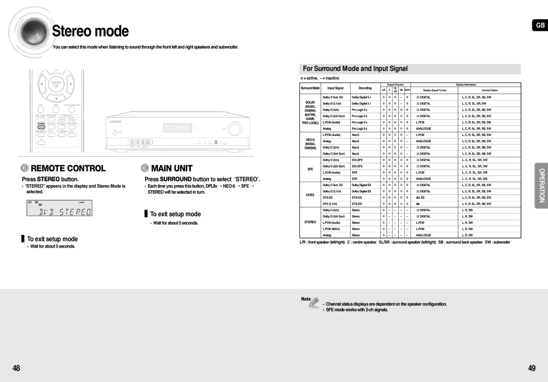 Samsung HT-AS710R/ELS, AV-R710R/ELS, HT-AS710R/XEU Stereo mode, For Surround Mode and Input Signal, Press Stereo button 