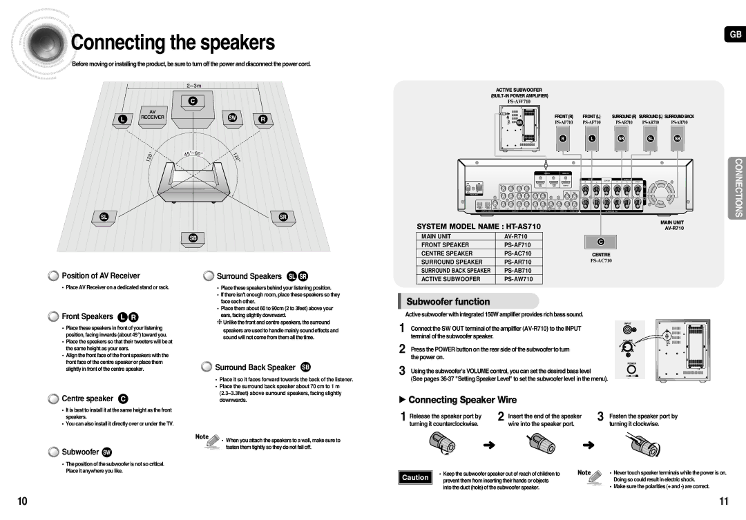 Samsung AV-R710R/ELS, HT-AS710R/ELS, HT-AS710R/XEU Connecting the speakers, Subwoofer function, √ Connecting Speaker Wire 