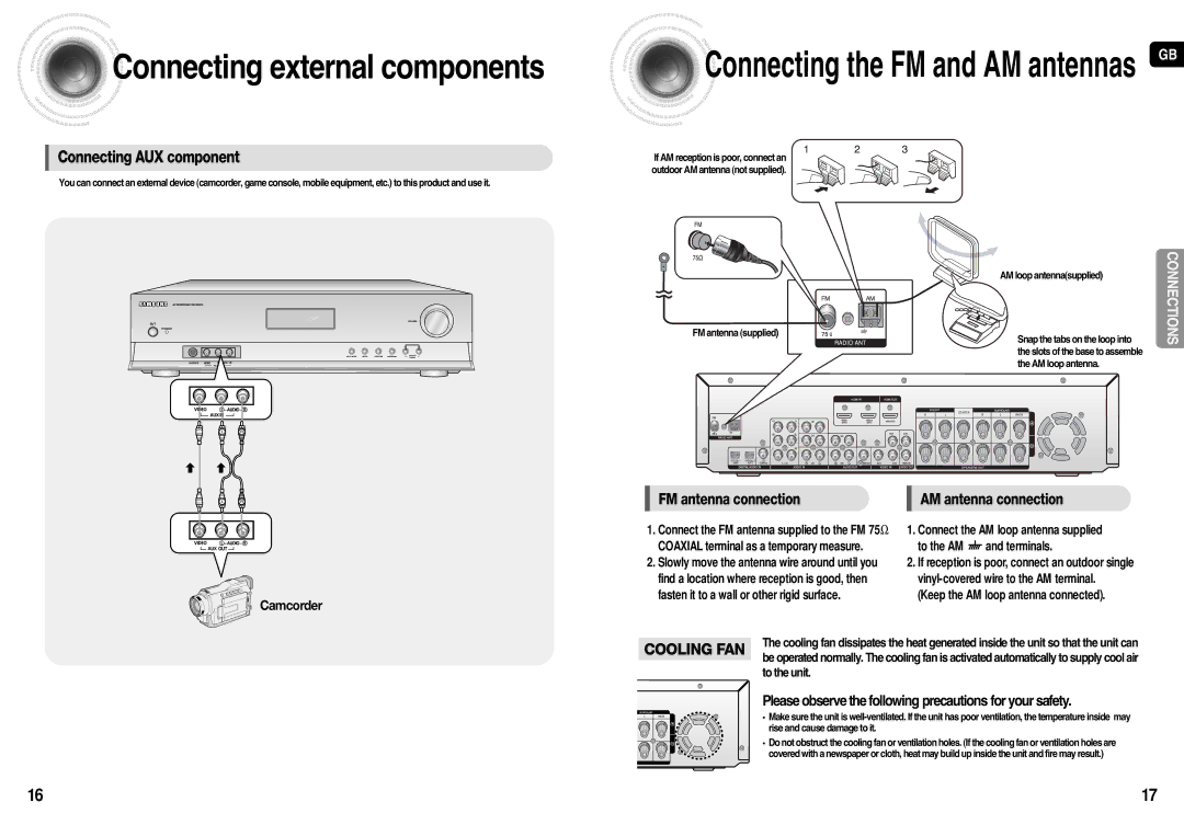 Samsung AV-R710R/ELS, HT-AS710R/ELS manual FM antenna connection AM antenna connection, Keep the AM loop antenna connected 