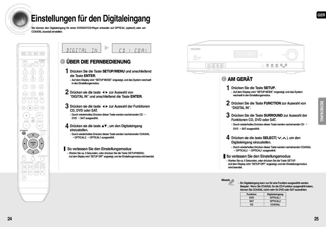 Samsung HT-AS710R/ELS, AV-R710R/ELS manual Einstellungen für den Digitaleingang, Funktionen CD, DVD oder SAT 