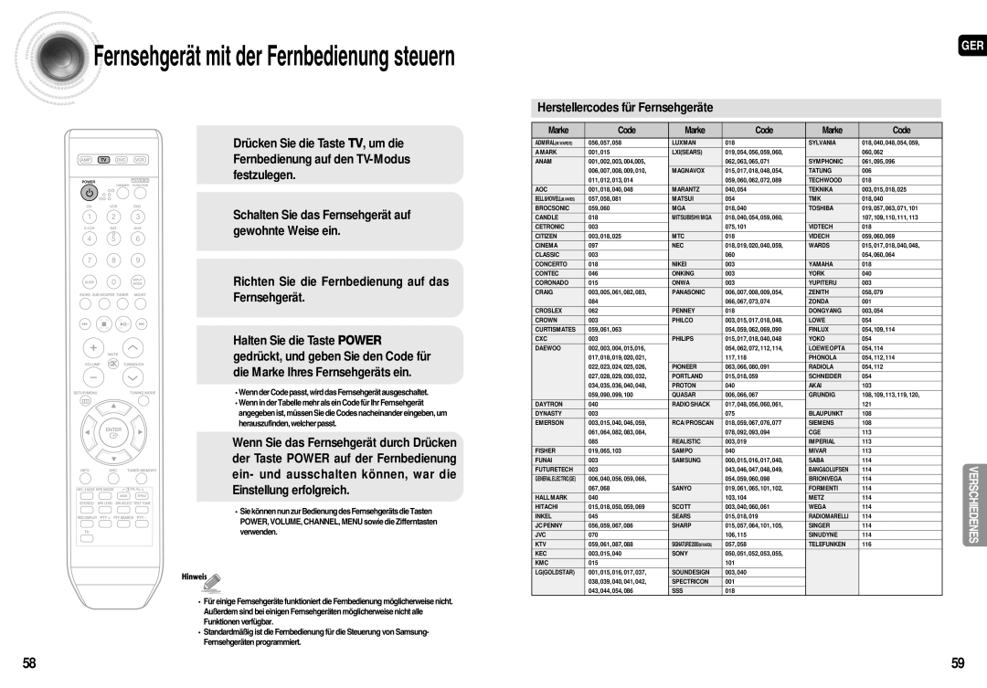 Samsung AV-R710R/ELS, HT-AS710R/ELS manual Der Taste Power auf der Fernbedienung, Wenn Sie das Fernsehgerät durch Drücken 