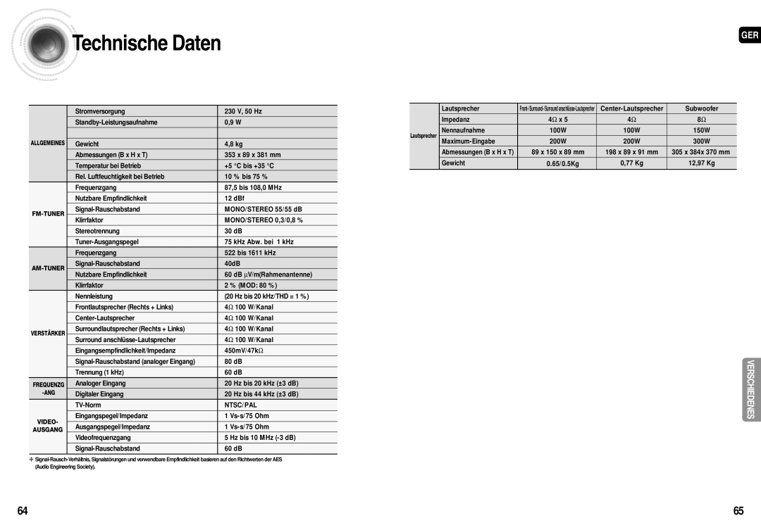 Samsung HT-AS710R/ELS, AV-R710R/ELS manual Technische Daten, Ntsc/Pal 