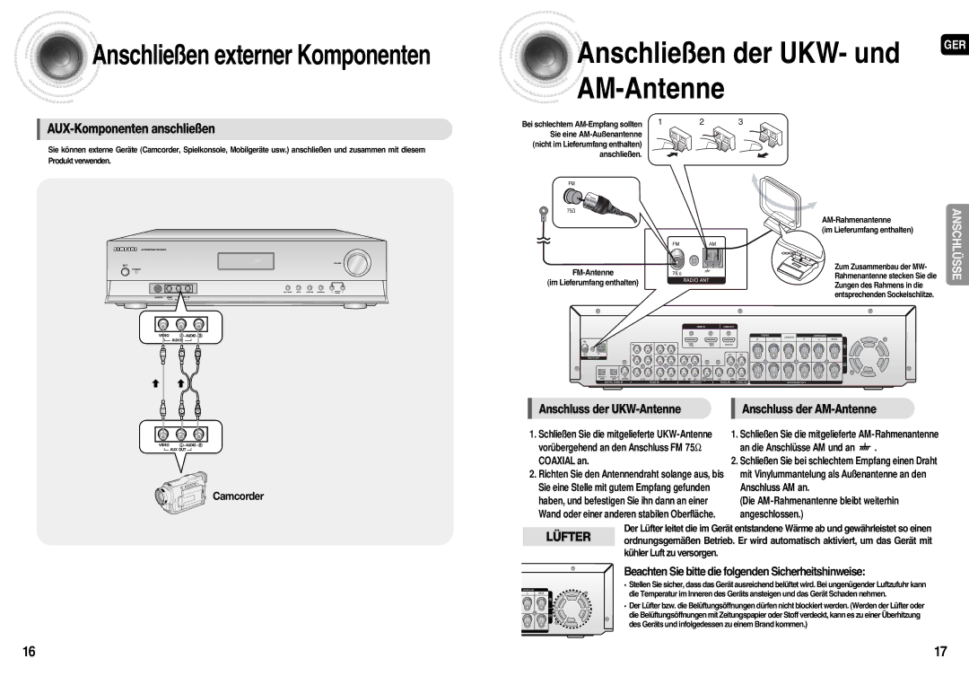 Samsung HT-AS710R/ELS, AV-R710R/ELS manual Anschluss der UKW-Antenne, FM-Antenne Im Lieferumfang enthalten AM-Rahmenantenne 