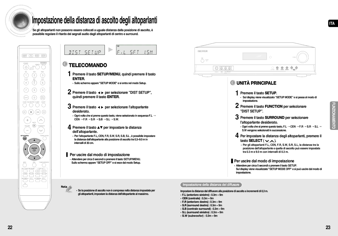 Samsung AV-R710R/ELS manual Premere il tasto SETUP/MENU, quindi premere il tasto, Premere il tasto Function per selezionare 