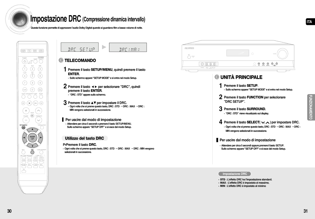 Samsung AV-R710R/ELS Utilizzo del tasto DRC, Premere il tasto …† per impostare il DRC, PrPremere il tasto DRC, DRC Setup 